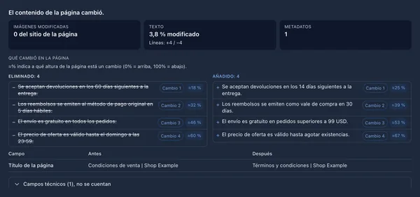 Resultado de la comparación de dos capturas de una página de condiciones de venta: líneas eliminadas y añadidas, porcentaje de texto modificado y cambios en los metadatos