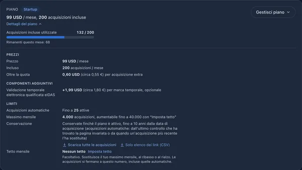Scheda del piano con le acquisizioni incluse utilizzate questo mese, i prezzi, i limiti, la conservazione e il tetto mensile