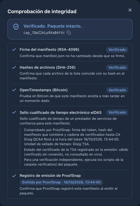Comprobación de integridad de una captura en el panel: firma del manifiesto, hashes de los archivos, OpenTimestamps, eIDAS y Registro de emisión de ProofSnap, todo verificado