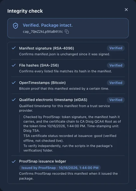 Integrity check of a capture in the dashboard: manifest signature, file hashes, OpenTimestamps, eIDAS and the ProofSnap issuance ledger all verified