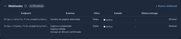 Lista de Webhooks con endpoints suscritos a los eventos de captura y de cambio de página