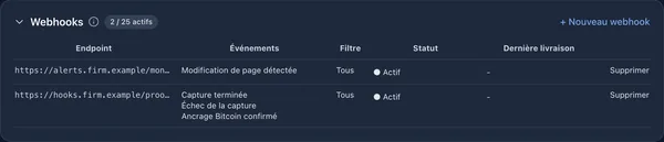 Liste des webhooks avec des points de terminaison abonnés aux événements de capture et de modification de page