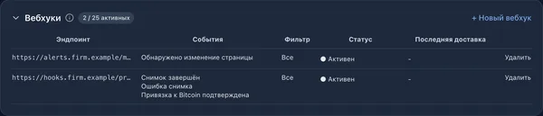 Список «Вебхуки» с эндпоинтами, подписанными на события снимков и изменений страниц